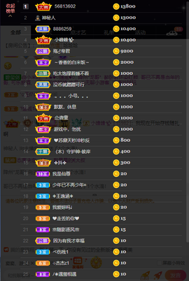 窦窦，家里有事休息了主播照片