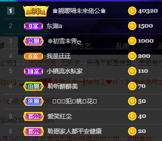 聆听~福妞儿的图片