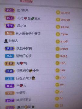 静静想升级呀的图片