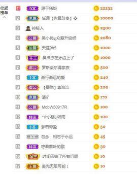 心中无结。。主播照片