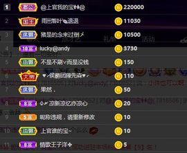 上官暂休(调整心态）主播照片