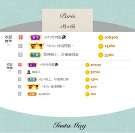 休息。主播照片