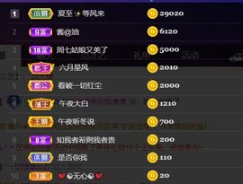 夏至🌸主播照片