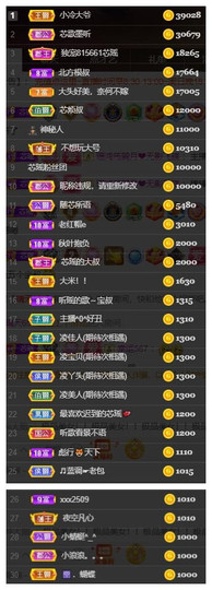芯瑶❤️爱唱歌～主播照片