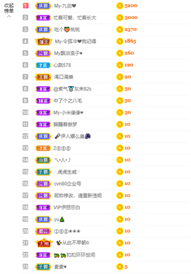 麦麦♥主播照片