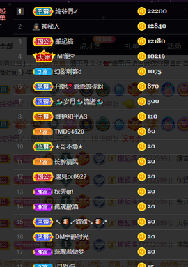 丹妮已换11191主播照片
