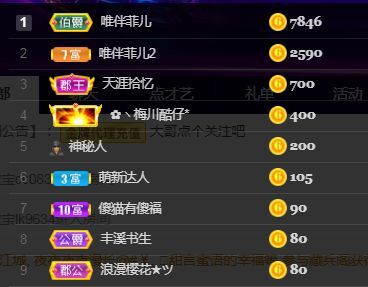 菲儿🌻加油的图片