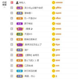 心中无结。。主播照片