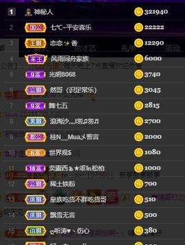 恋歌爱唱歌主播照片