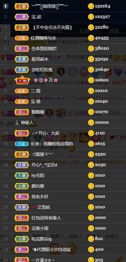 小艾回湖北不定时播主播照片