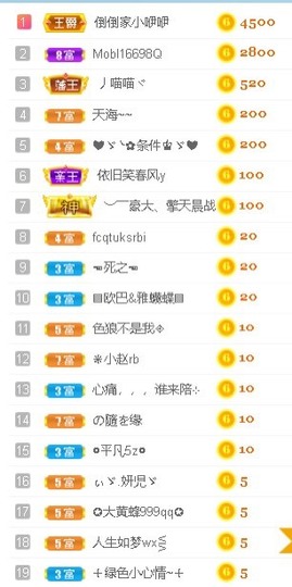 倾城🌸跳舞最哇塞主播照片