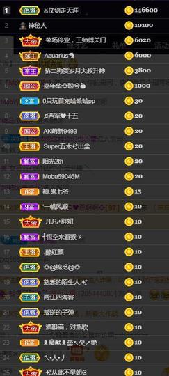 一字马~依棠主播照片