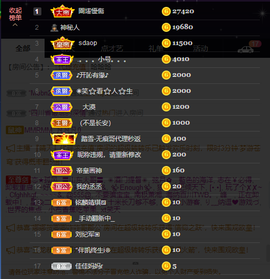 窦窦，家里有事休息了主播照片