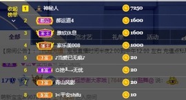 退网了，谢谢大家关心主播照片