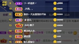 退网了，谢谢大家关心主播照片