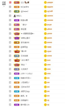 退网了，谢谢大家关心主播照片
