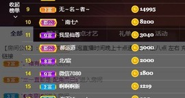 退网了，谢谢大家关心主播照片