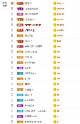 退网了，谢谢大家关心主播照片