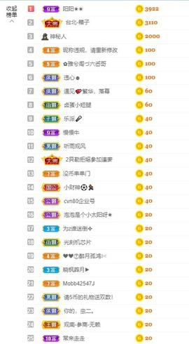 退网了，谢谢大家关心主播照片