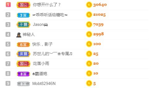 小蛋挞休～的图片