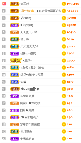 ╰❥℡冰雪每天40首主播照片