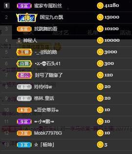 一字马~依棠主播照片