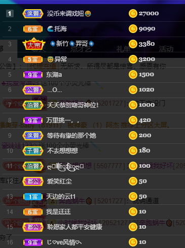 聆听~福妞儿的图片