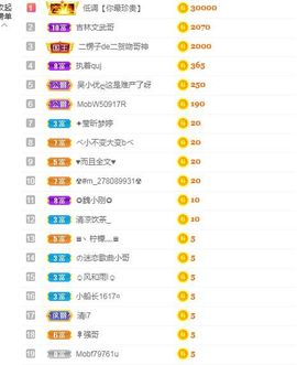 心中无结。。主播照片