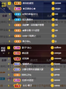 退网了，谢谢大家关心主播照片