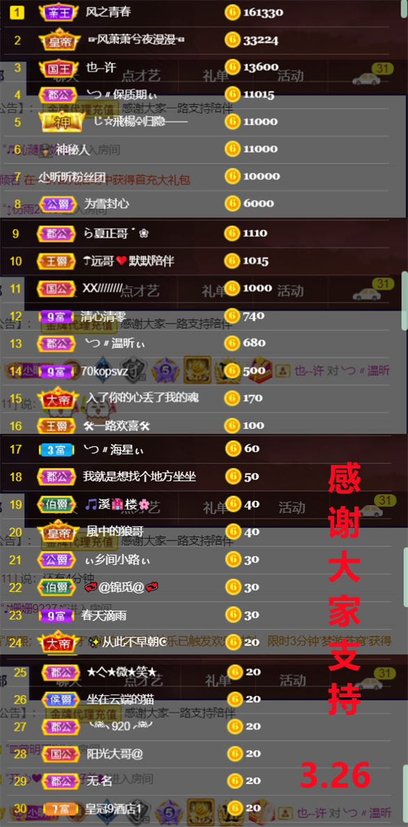 ╰つ〃薀昕🌷的图片