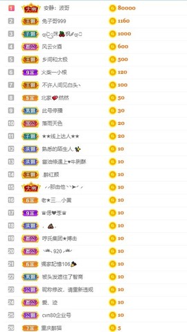 然然爱喝酒主播照片