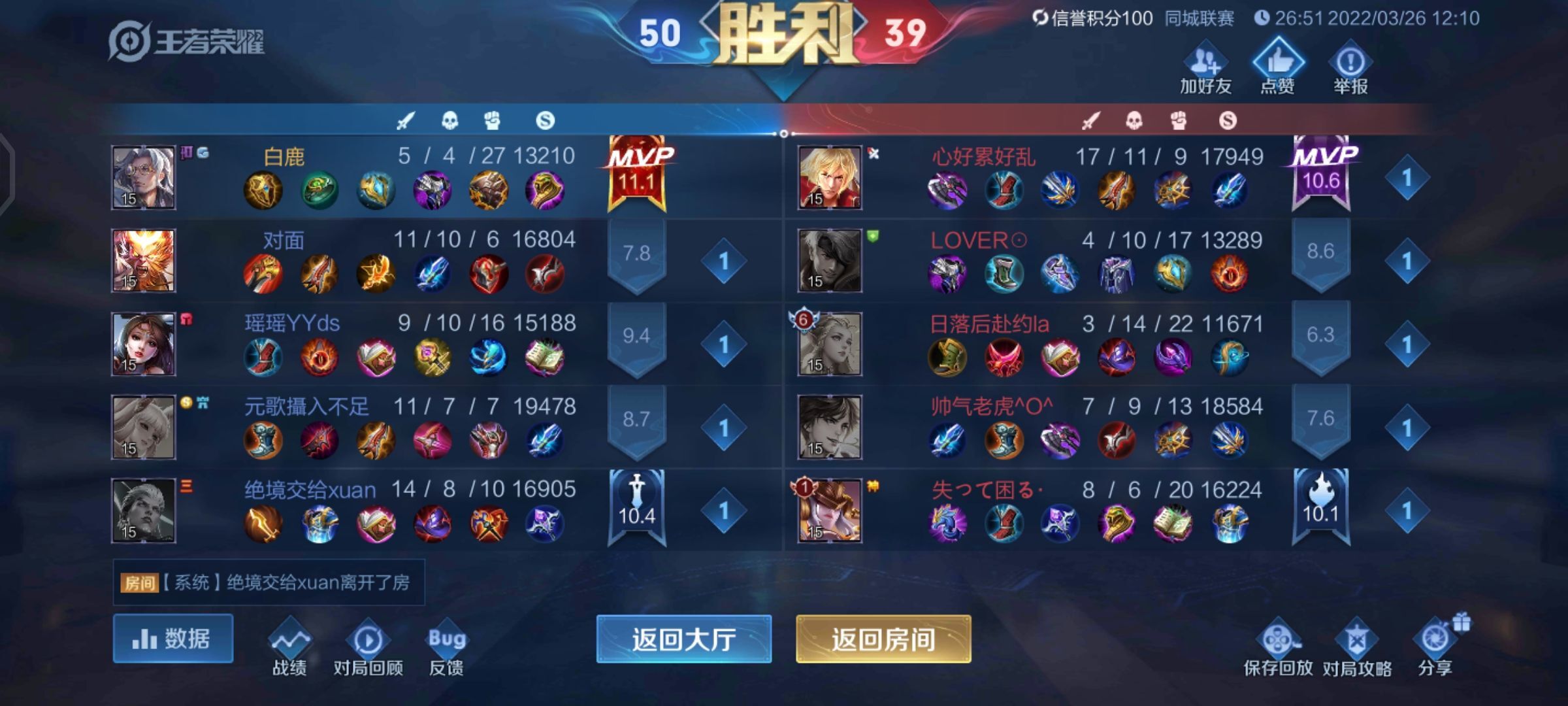 阿狸家的洋崽❤主播照片