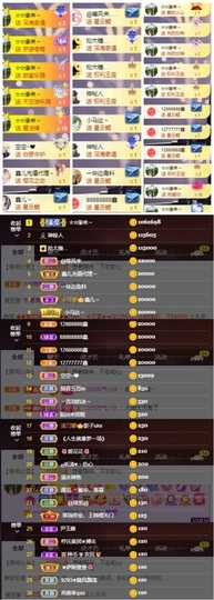鑫儿～主播照片