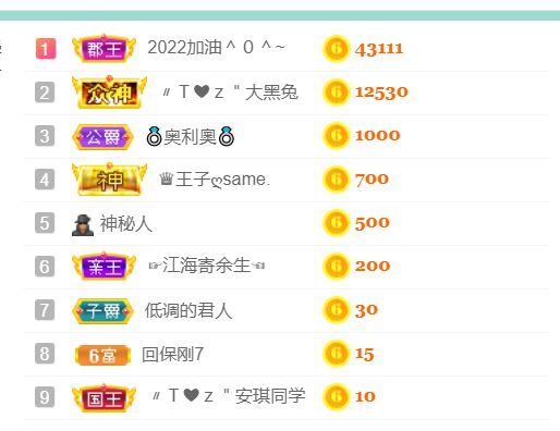 安琪同学的图片