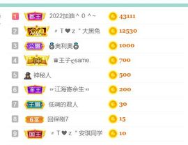 安琪同学主播照片