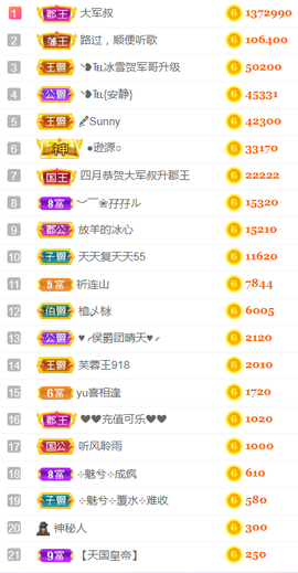 ╰❥℡冰雪每天40首主播照片
