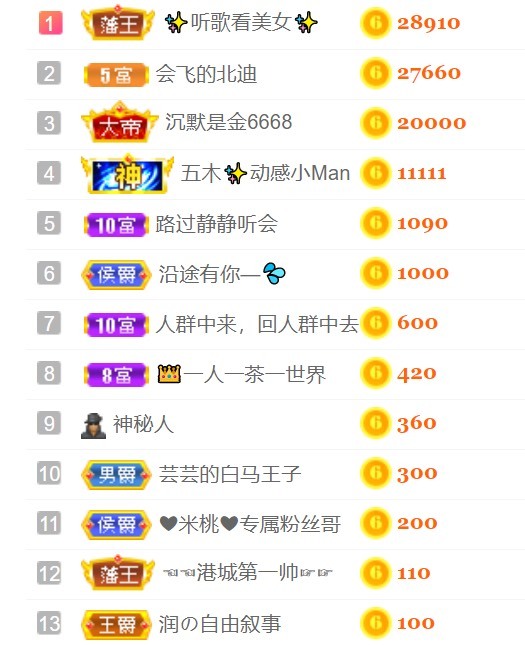 小北暂停一段时间的图片