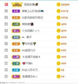北家幸运果主播照片