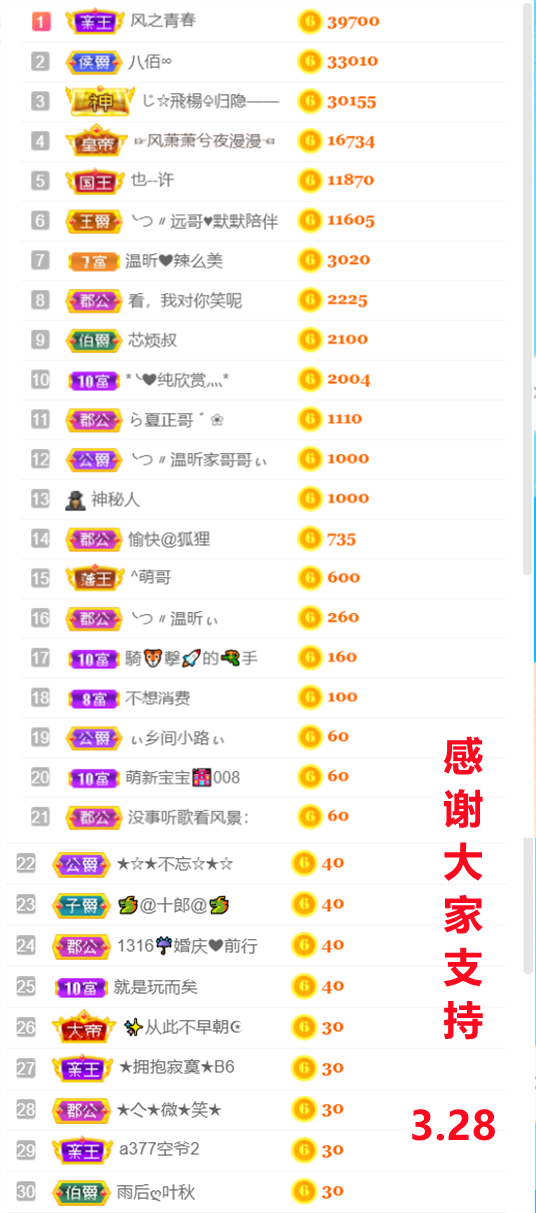 ╰つ〃薀昕🌷的图片