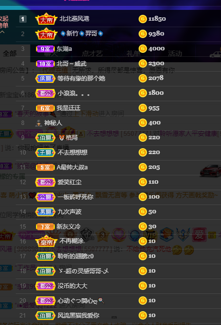 聆听~福妞儿的图片