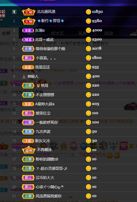 聆听~也想有人疼的图片