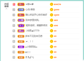 佑君♥《平安好运》的图片