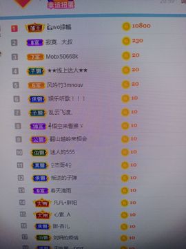 💞二姐💞的图片