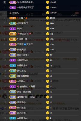 28888丶龙三主播照片
