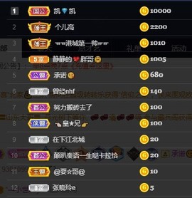😘👌😋主播照片