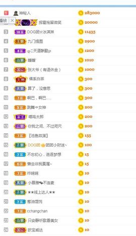 团团6595的图片