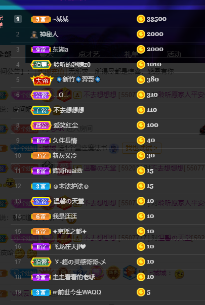 聆听~福妞儿的图片