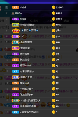 聆听~也想有人疼的图片
