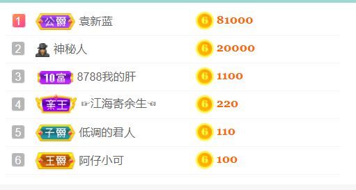 安琪同学的图片