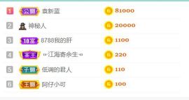 安琪同学主播照片